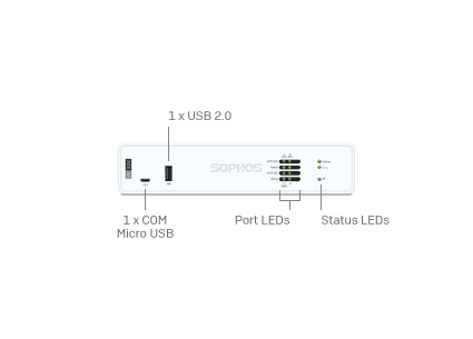 Sophos XGS 88